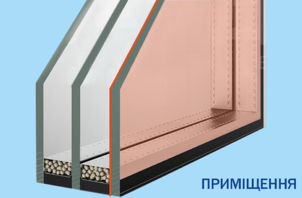 Енергозберігаючий склопакет від компанії Provikna